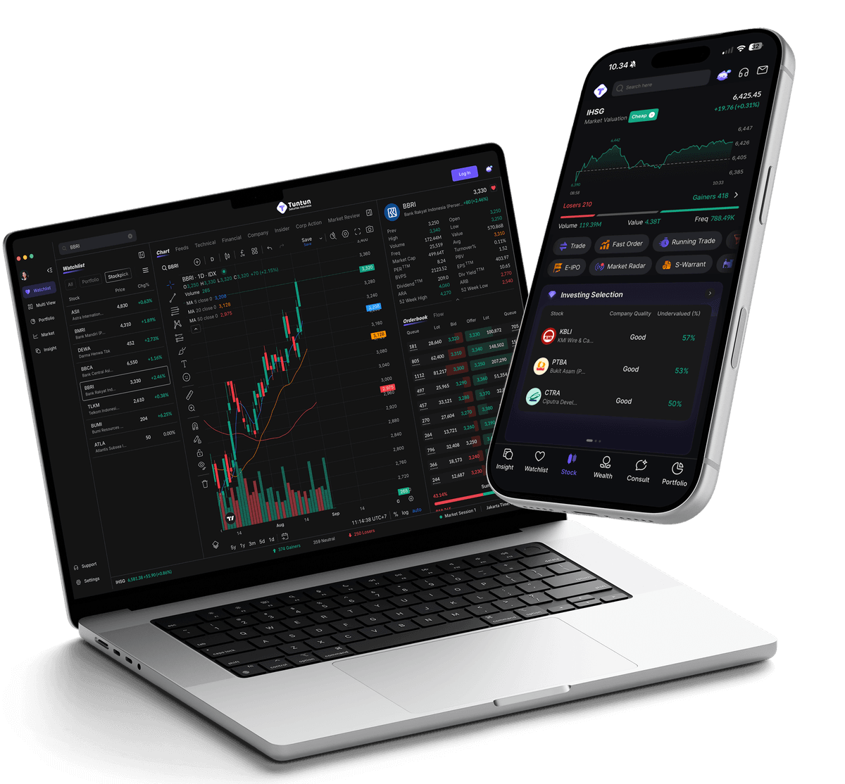 start-investment